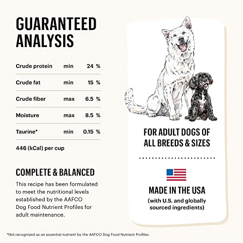  The Honest Kitchen Human Grade Dehydrated Grain Free Dog Food – Complete Meal Or Dog Food Topper – Chicken 10 Lb (makes 40 Lbs)