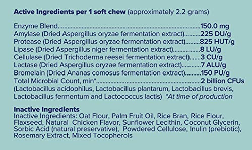  Great Poop Probiotics For Dogs - A Fiber For Dogs Supplement With Dog Probiotics And Digestive Enzymes For A Healthy Gut, Firm Stool & Diarrhea Relief - Chicken Flavored Pet Soft Chews With Prebiotics