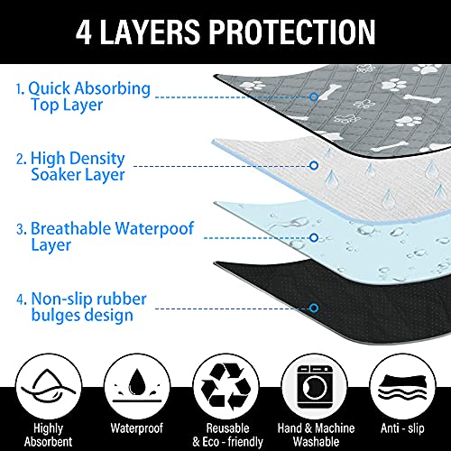  Plutus Pet Washable Pee Pads For Dogs, 2 Pack, Non-Slip Dog Pads With Heavy Absorbency, Reusable Training Pads, Waterproof Mat For Whelping, Playpen, Crate, Kennel And Outdoors, 36”x 30”