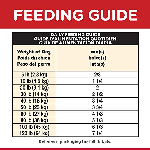  Hill's Science Diet Wet Dog Food, Adult 1-6, Savory Stew With Chicken & Vegetables, 12.8 Oz. Cans, (Pack Of 12)