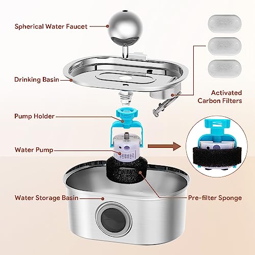  Nestsplus Cat Water Fountain,3.2L/108oz Stainless Steel Automatic Pet Water Fountain,Quiet Pump Dog Water Dispenser With LED Light,Dishwasher Safe,Water Level Window,3 Replacement Filters,for Cat/Dog