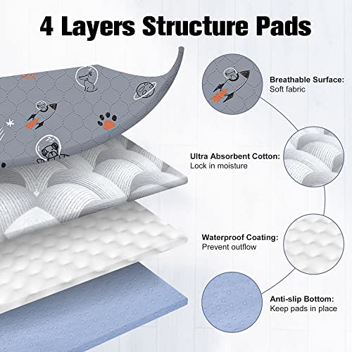  UPSKY Washable Pee Pads For Dogs, 2 Pack Puppy Pads 41" X41” Reusable Pet Training Pads Super Absorbent Dog Potty Whelping Pee Pads Non-Slip Dog Mat For Dog Playpen, Crate, Car