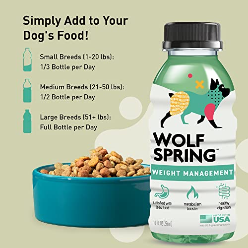  Wolf Spring Weight Management Food Topper And Toy Set: Optimal Wellness For Your Pup - Promote Weight Control, Mental Stimulation, And Active Play For A Healthy, Happy Dog!