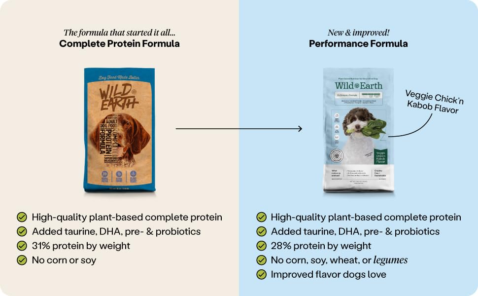  Wild Earth Vegan Dry Dog Food Performance Formula | Plant-Based Vegetarian Kibble | Wheat-Free, Allergen-Free, Veterinarian-Developed | Veggie Chick'n Kabob Flavor, 4lb Bag