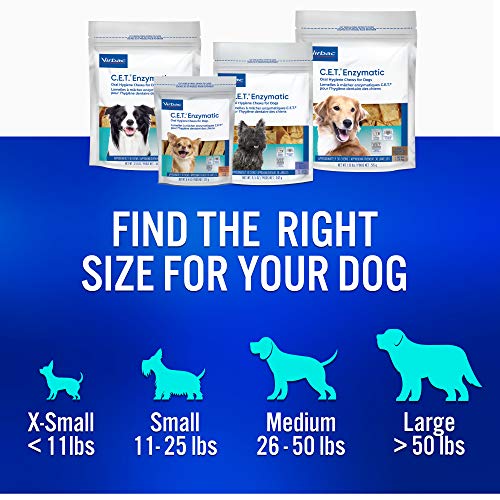  Virbac CET Enzymatic Oral Hygiene Chews For Dogs, Beef, 1.13 Pounds