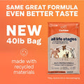  Canidae All Life Stages Multi-Protein Dry Dog 40 LB