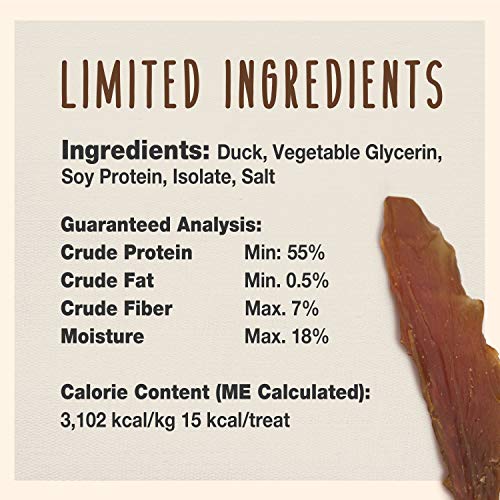 Cadet Gourmet Duck Breast Dog Treats - Healthy & Natural Dog Training Treats For Small & Large Dogs - Inspected & Tested In USA (2.5 Lb.)