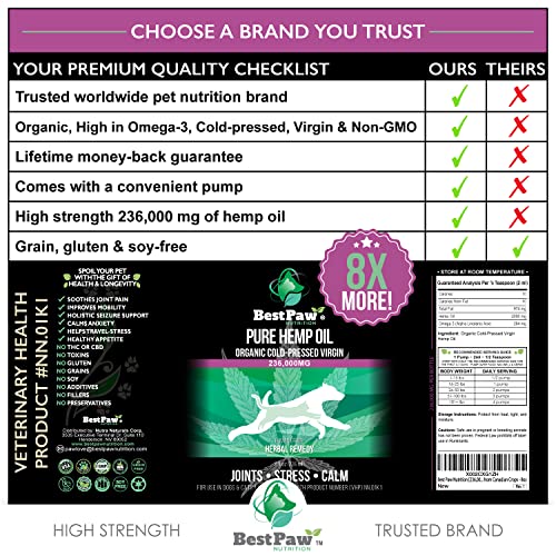  [236,000mg] Organic Hemp Oil For Dogs And Cats - Joint Pain Relief Arthritis Supplement - Natural Support For Separation Relief - Calming Aid Pets Love - From Canadian Crops - 8oz