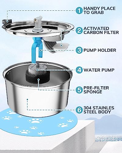  Petnimal Cat Water Fountain, 108oz/3.2L Stainless Steel Cat Fountain Water Bowl, Quiet Electric Automatic Pet Water Fountain With Silicone Mat, Water Fountain For Cats Inside For Cats Dogs Pets