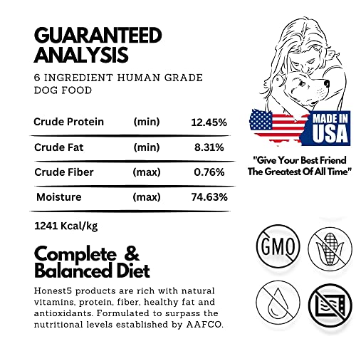  Honest5 - Human-Grade - Frozen Fresh Fish & Broccoli Dog Food - Rich In Omega-3s, 6 Ingredients, Promotes A Shiny Coat And A Healthy Heart, 48 Oz