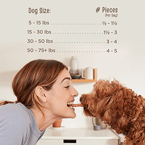  Full Moon Chicken Jerky Healthy All Natural Dog Treats Human Grade Made In USA Grain Free 24 Oz