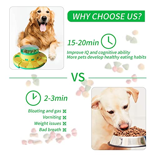  YumSur Dog Puzzle Toys, Interactive Dog Toys For Dogs Training Funny Feeding, Dog Treat Puzzle Intelligence Toy For Small And Medium Dogs, Improve IQ Puzzle Bowl For Puppy Pet