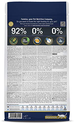  Farmina N&D Functional Quinoa Digestion Lamb Dry Cat Food 3.3 Pounds
