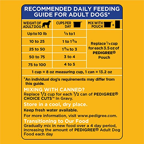  PEDIGREE Complete Nutrition Adult Dry Dog Food Roasted Chicken, Rice & Vegetable Flavor Dog Kibble, 33 Lb. Bag