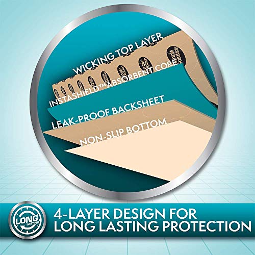  Simple Solution Large Washable Puppy Pad | Reusable Dog Pee Pad | Absorbent And Odor Controlling | 30x32 Inches, 2 Count, Black & Beige