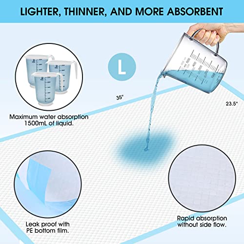  LCZLBRRD Large 23.5"x35" Training Pads（30 Counts）-Disposable Polymer Large Capacity No Leaking Pee Pads For Big Dogs,Puppy,Cats,etc.
