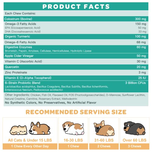  Dog Allergy Relief Freeze Dried Chews, With Probiotics, Colostrum For Immune Health, Anti Itch & Seasonal Allergies & Scratching, Omega 3 For Skin & Coat Health, Stop Pawlicking, Hot Spots, Shedding