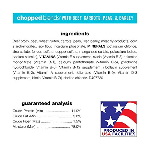  Purina Beneful High Protein, Gravy Wet Dog Food Variety Pack, Chopped Blends - (12) 10 Oz. Tubs
