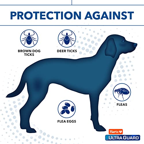  Hartz UltraGuard Pro Topical Flea & Tick Prevention For Dogs And Puppies, 31-60 Lbs 6 Monthly Treatments