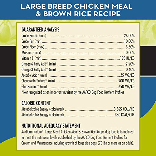  AvoDerm Natural Chicken Meal & Brown Rice Formula Large Breed Dry Dog Food, For Pet Food Allergy Support, 26 Lb