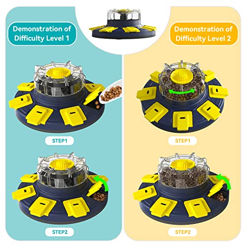  Kubatis Dog Rotating Puzzle Toys Level 3 2 1, Dog Treat Puzzle Slow Feeder, Interactive Enrichment Toys For Large/Medium/Small, Dog Food Dispenser For Boredom And Mental Stimulation.(Dark Blue)