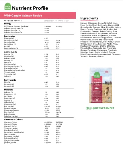  Open Farm Wild-Caught Salmon Grain-Free Dry Dog Food, Fresh Pacific Salmon Recipe With Non-GMO Superfoods And No Artificial Flavors Or Preservatives, 4 Lbs