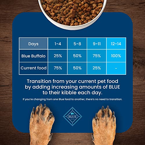  Blue Buffalo Dog Food, Life Protection Formula, Natural Chicken & Brown Rice Flavor, Adult Dry Dog Food, 34 Lb Bag