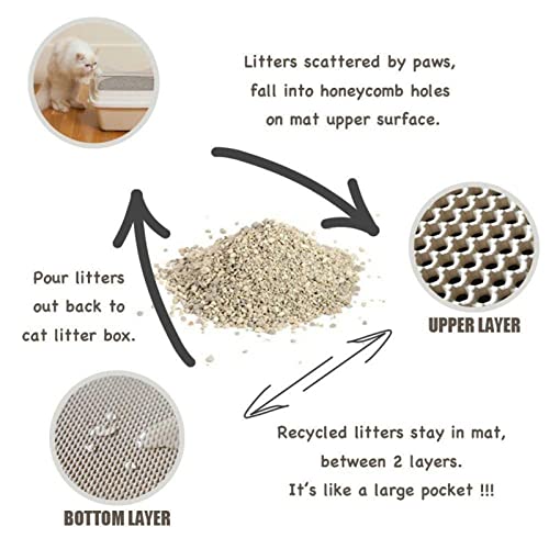  AYENCI Cat Litter Scooper, Pet Cat Litter Mat Waterproof EVA Double Layer Cat Litter Trapping Pet Litter Box Mat Clean Pad Products For Cats Accessories (Color : Gray, Size : 55x75 Cm Foldable)