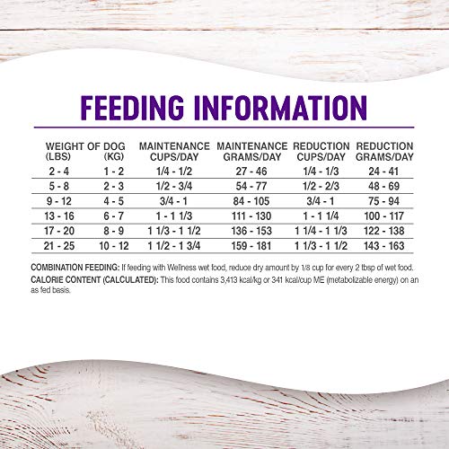  Wellness Complete Health Small Breed Dry Dog Food With Grains, Natural Ingredients, Made In USA With Real Turkey, For Dogs Up To 25 Lbs (Adult, Healthy Weight Turkey & Rice, 4-Pound Bag)
