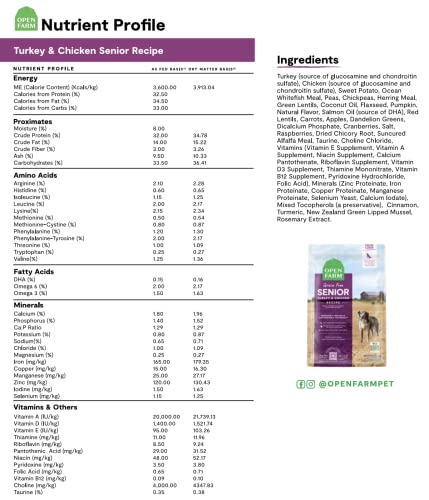  Open Farm Senior Grain-Free Dry Dog Food, Certified Humane Poultry Recipe For Older Dogs With Non-GMO Superfoods And No Artificial Flavors Or Preservatives, 4 Lbs