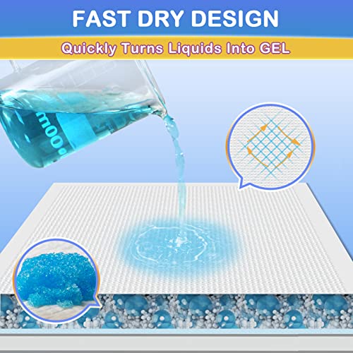  IMMCUTE Dog Pee Pads 23"x36" -30 Count | Puppy Pee Training Pads Super Absorbent & Leak-Proof | Disposable Pet Piddle And Potty Pads For Puppies | Dogs | Doggie| Cats | Rabbits