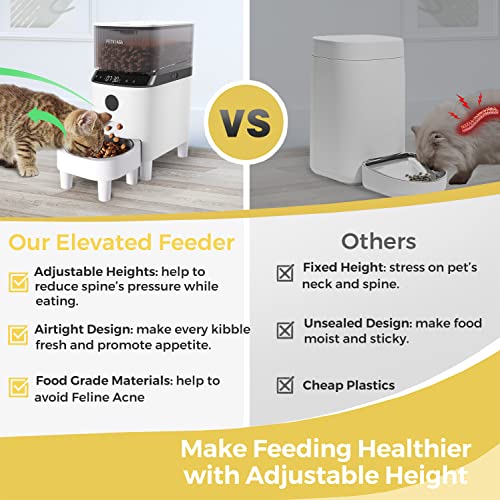  PETVIAGA Elevated Automatic Cat Feeder With APP Control, 5L WiFi Smart Pet Feeder For Dry Food With Lock Lid & Stainless Steel Bowl, Timed Dog Food Dispenser With 6 Daily Meals & 20 Portions Control