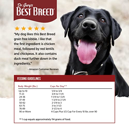  Best Breed Dr. Gary's Grain Free Farmer's Recipe Slow-Cooked In USA, Natural Dry Dog Food For All Breeds And Sizes, 4lbs.