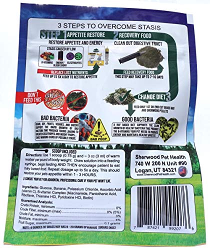  Sherwood Pet Health Appetite Restore
