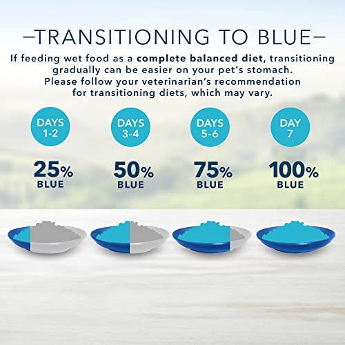  Blue Buffalo Homestyle Recipe Chicken & Beef Pate Wet Dog Food Variety Pack For Adult Dogs, Whole Grain, 12.5 Oz. Cans (6 Pack)