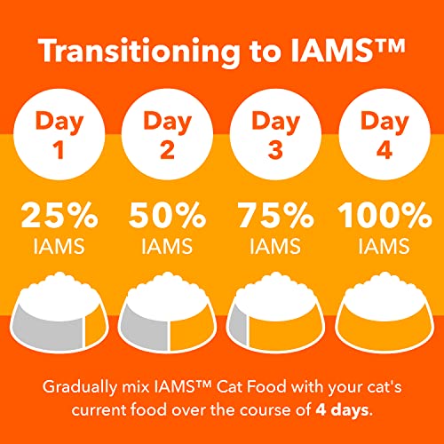  Iams Proactive Health Long Hair Care Adult Dry Cat Food With Real Chicken, 6 Lb. Bag
