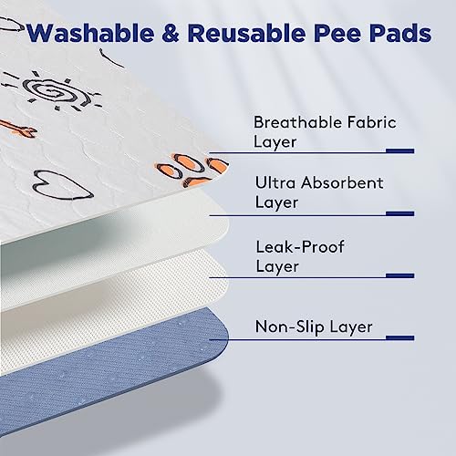  Washable Pee Pads For Dogs, 2 Pack Large 36"x41" Super Absorbent Reusable Dog Training Pads, 100% Waterproof Non-Slip Pee Pads Whelping Pads Dog Playpen Indoor Dog Cage Pads Dog Mat Pet Supplies