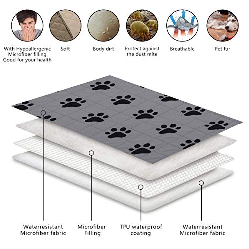  SPXTEX Dog Crate Pads Dog Pee Pads Rugs Washable Dog Pads, Non Slip Puppy Pee Pads For Small Dogs, Waterproof Pet Pad Rug, Dog Whelping Training Pads For Dogs, 1 Piece, 82" Round