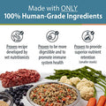 JustFoodForDogs Pantry Fresh Dog Food, Human Grade Lamb & Brown Rice (6 Pack)