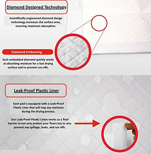  Alpha Dog Series Potty Training Pads Ultra Absorbent Large Pee Pads For Dogs Leak Proof Fast Drying Odor Neutralizer Protect Floors & Carpets (Medium (22in X 22in) - 400ct)
