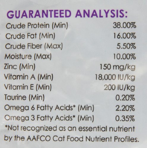  Dogswell NUTRISCA Premium Grain Free Dry Cat Food, Chicken Recipe, 13 Lbs.