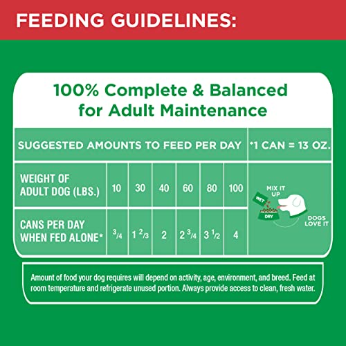  IAMS PROACTIVE HEALTH Adult Wet Dog Food Classic Ground With Lamb And Whole Grain Rice, Of 13 Oz.(Pack Of 12)