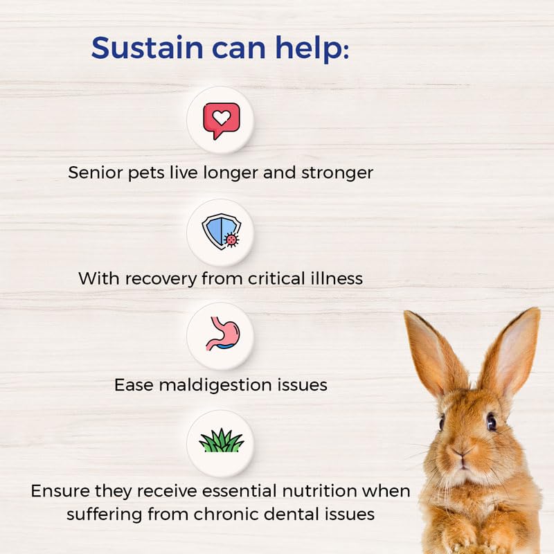 EMERAID Sustain HDN Life Saving Nutrition For Herbivores, Made With Non-GMO And Human Grade Ingredients, 2kg Ba