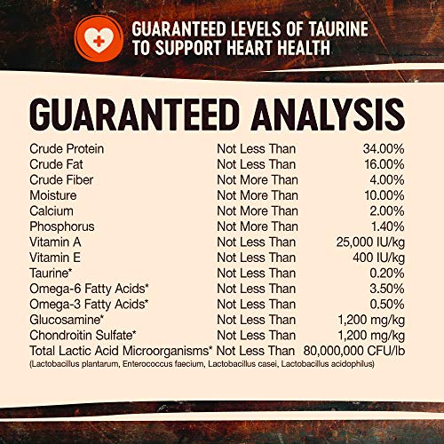  Wellness CORE Grain-Free High-Protein Dry Dog Food, Natural Ingredients, Made In USA With Real Meat, All Breeds, For Adult Dogs (Original Turkey & Chicken, 4-Pound Bag)