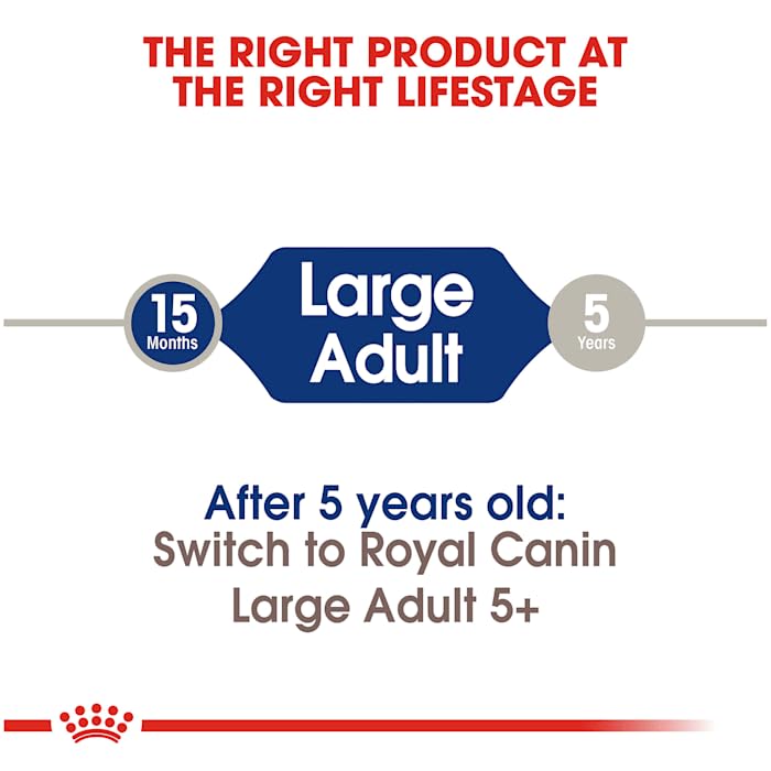  Royal Canin Large Breed Adult Dry Dog Food, 30 Lb Bag