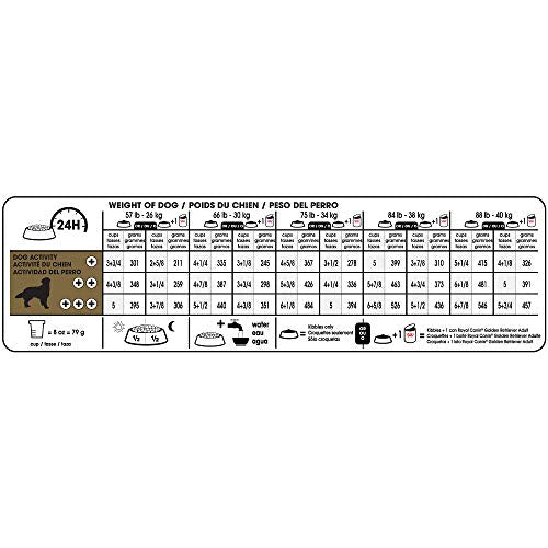  Royal Canin Golden Retriever Adult Dry Dog Food, 30 Lb Bag