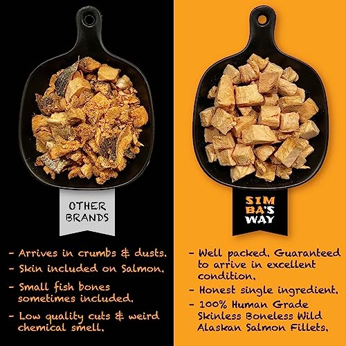  SIMBA'S WAY - Freeze Dried RAW SKINLESS Wild Alaskan Salmon Fillet Dog And Cat Treats, Organic Human Grade, Single Ingredient, All Natural, Grain-Free, No Preservatives, Made In The USA [ 2 Pack ]
