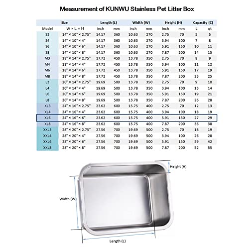  KUNWU Stainless Steel Food Grade 24" X 16" X 6" Extra Large Cat Litter Box With Golden Scoop Set