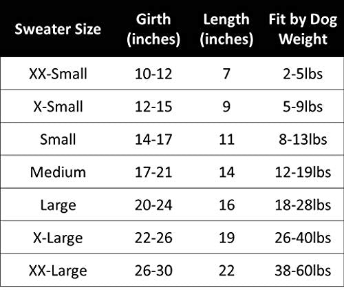  The Worthy Dog Hoodie Pet Sweater, Winter Warm Dog Clothing, Outfits Cold Weather Pet Coat, Knitted Sweater - Grey, XXL