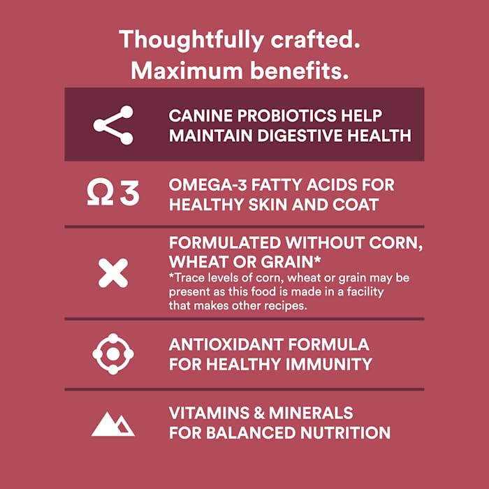  WholeHearted Grain Free Pork, Beef & Lamb Recipe Dry Dog Food, 25 Lbs.
